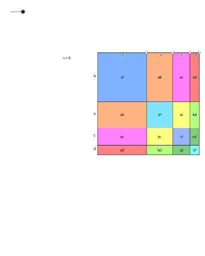 Sin T Tulo Geogebra