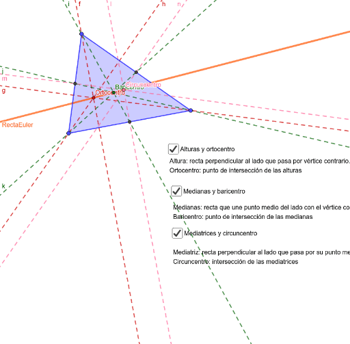 Recta De Euler GeoGebra