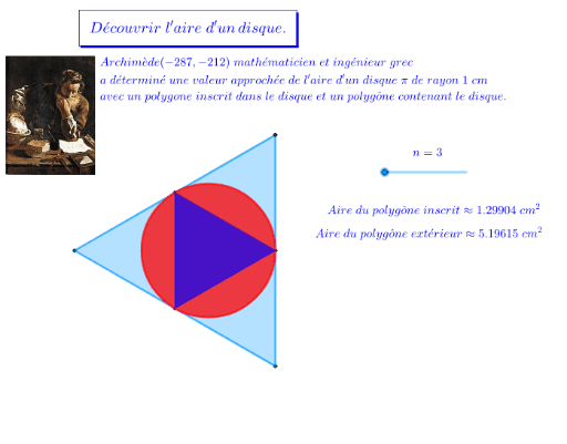 Approximation Aire Disque GeoGebra