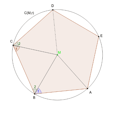 Bewijs Omgeschreven Cirkel Van Een Regelmatige Veelhoek Geogebra