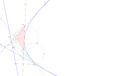 Figure V Parabole De Miquel D Un Quadrilat Re Geogebra