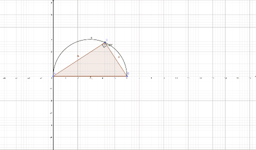 Pract Angle Inscrit Geogebra