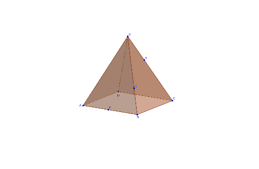 Recherche D Intersection N Geogebra