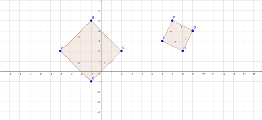 Exploring Properties Of Tilted Squares Geogebra