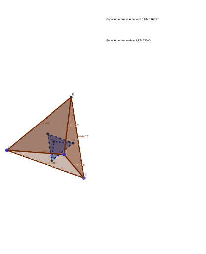 Tetraedro Y Su Dual Geogebra