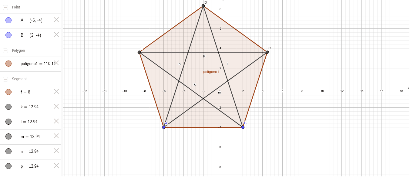 Dibuja un pentágono y trazar sus diagonales GeoGebra