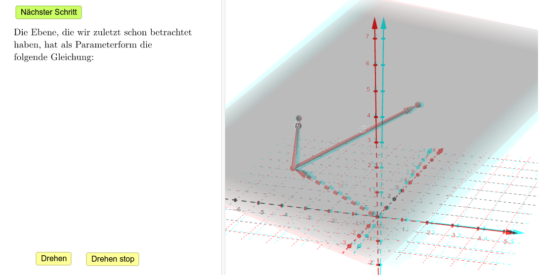 D Parameterform Bei Ebenen Verstehen Geogebra