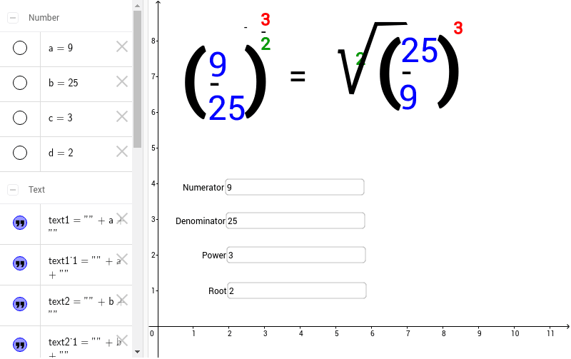 N Rn Rational Exponents Geogebra