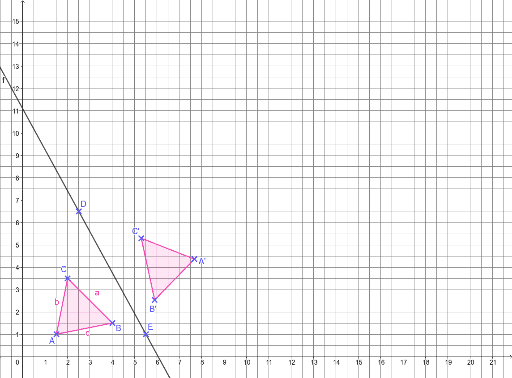 Bs Nr Geogebra