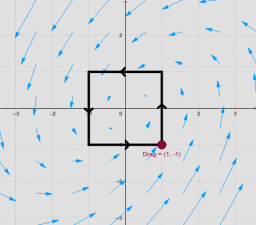 Integrals Of Vector Fields Square Geogebra