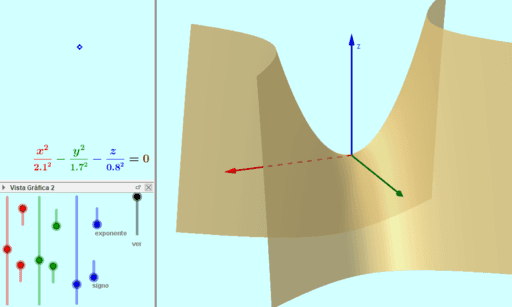 Visualizador De Cu Dricas Nuevo Geogebra