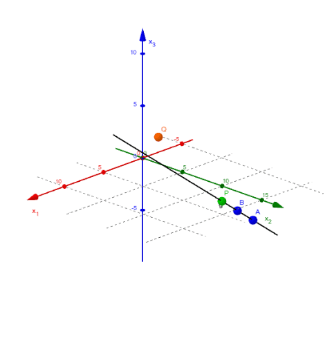 Gerade Aus 2 Punkten Und Punktprobe Parameterform 3d Bspl Aus