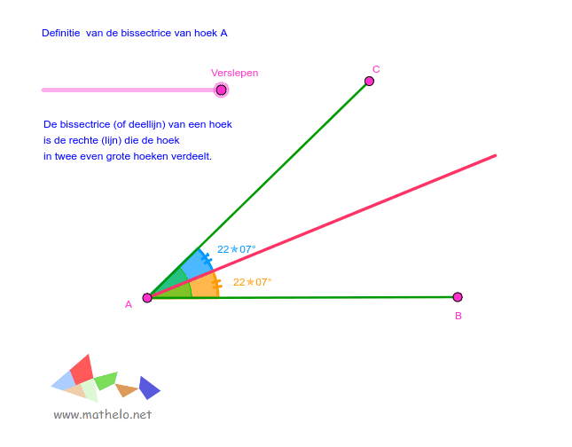 Bissectrice Of Deellijn Van Een Hoek GeoGebra