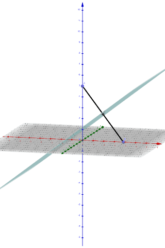 Plano Mediador De Un Segmento Geogebra