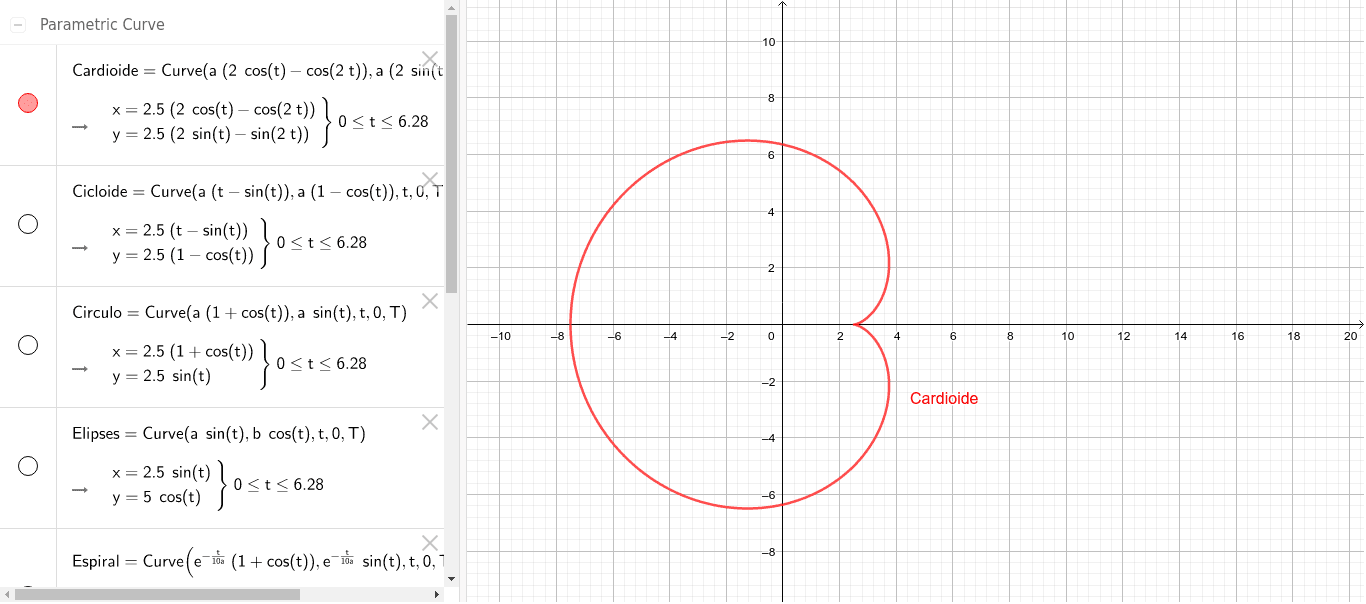 Trayectorias En El Plano GeoGebra