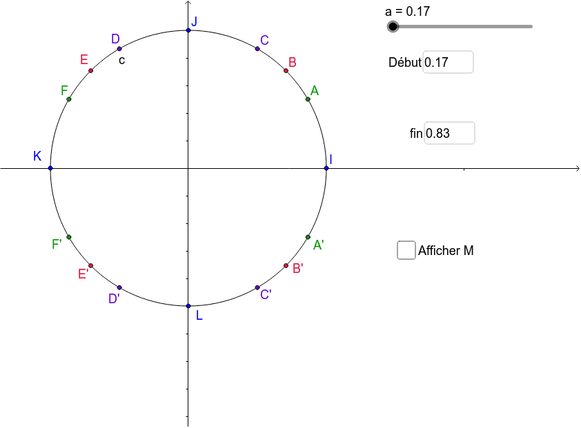 Parcourt Sur Le Cercle Trigonom Trique Geogebra