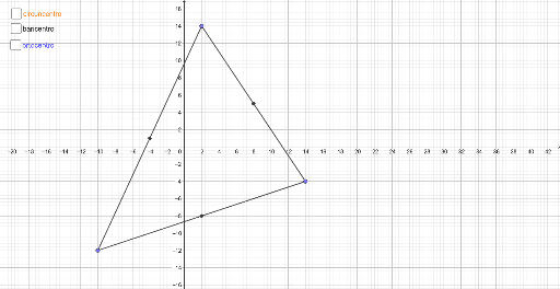 Recta De Euler GeoGebra