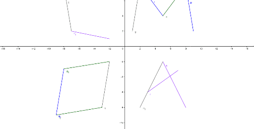 Plano Cartesiano Letras Iniciales Geogebra Porn Sex Picture