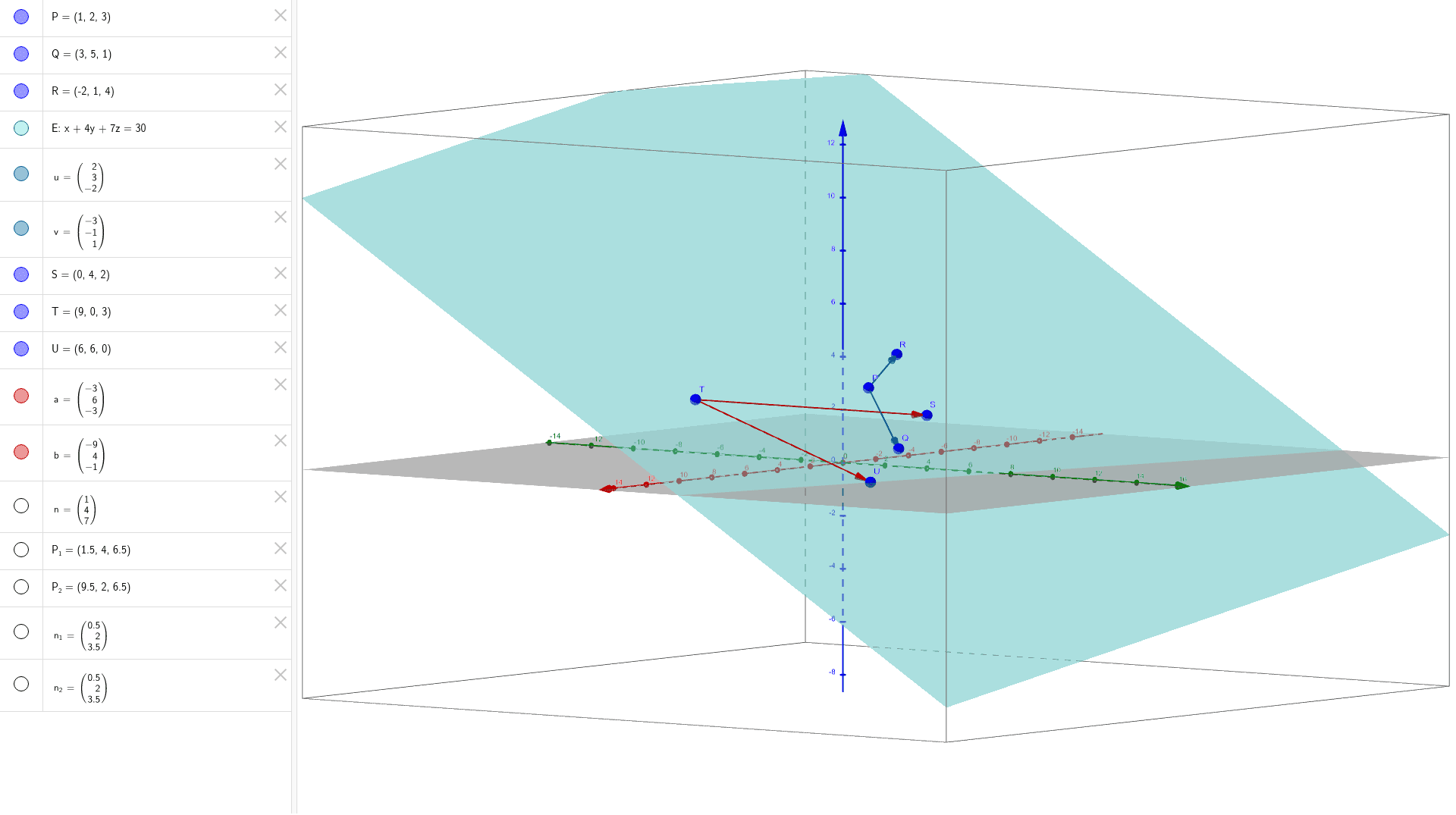 Ebene Parameterform Normalenvektor GeoGebra