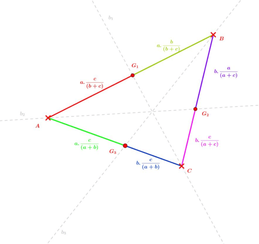 Triangle Et Bissectrices Partie1 GeoGebra