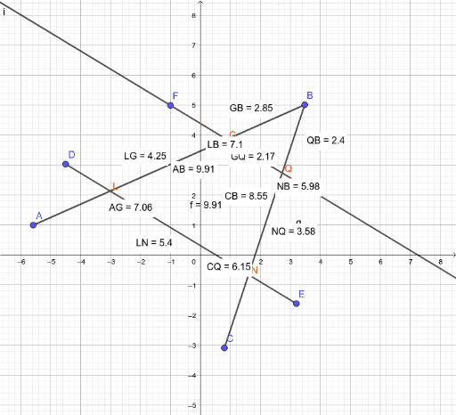 Teorema De Tales Geogebra