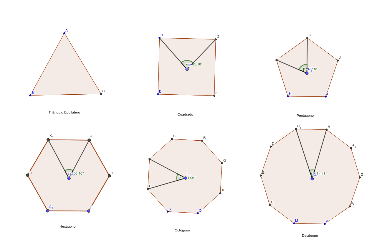 Poligonos GeoGebra