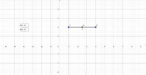 Punto Medio De Un Segmento GeoGebra