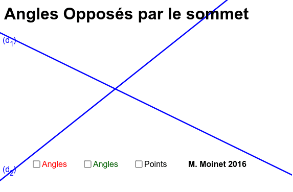 Angles Opposés par le Sommet GeoGebra