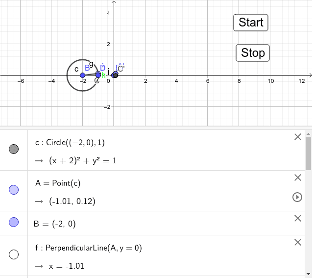 Sine Animation Geogebra