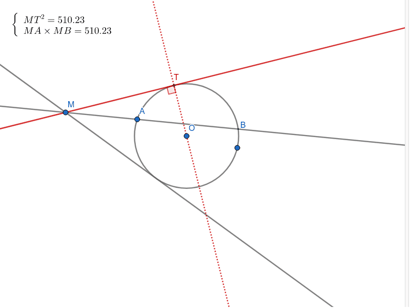 Puissance D Un Point Par Rapport A Un Cercle