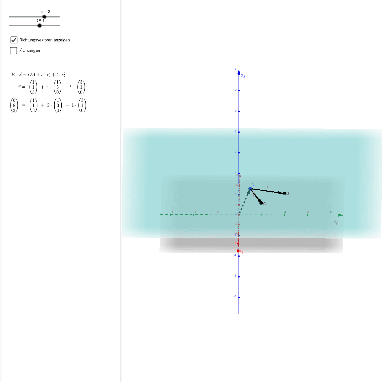 Veranschaulichung Einer Ebene In Parameterform Geogebra