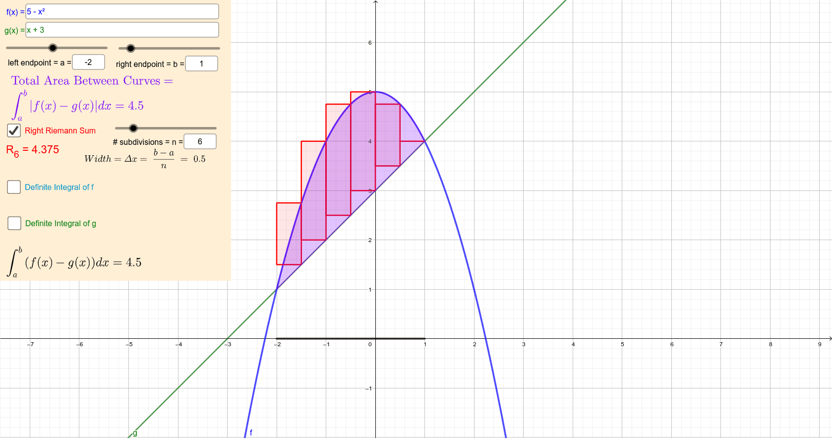 Area Between Two Curves GeoGebra