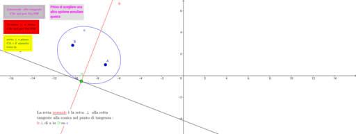 Retta Normale E Retta Perpendicolare Piano GeoGebra