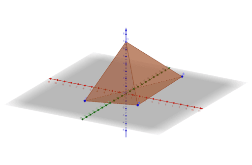 Pyramids Geogebra