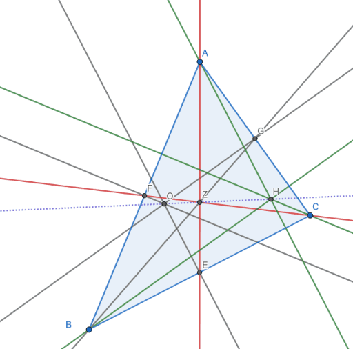 Rechte Van Euler GeoGebra