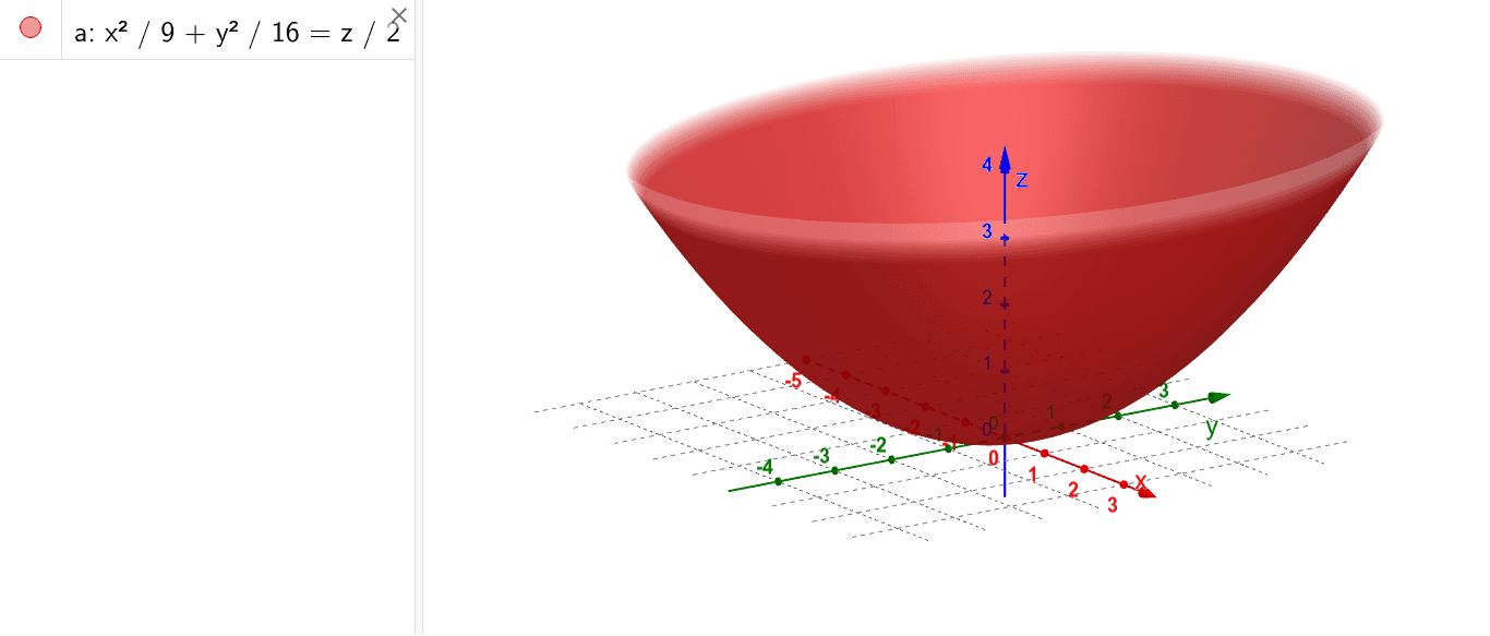 Paraboloide El Ptico Geogebra