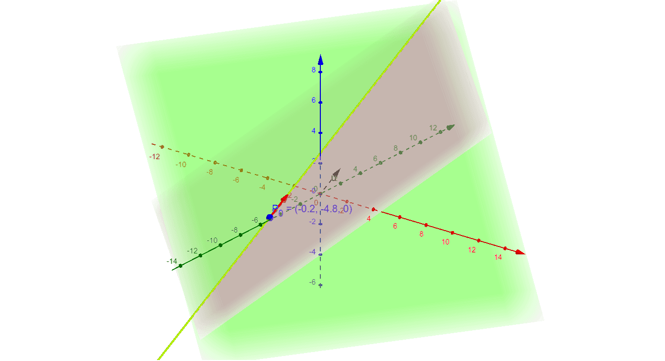 Ecuaci N De Una Recta Como Intersecci N De Dos Planos Geogebra