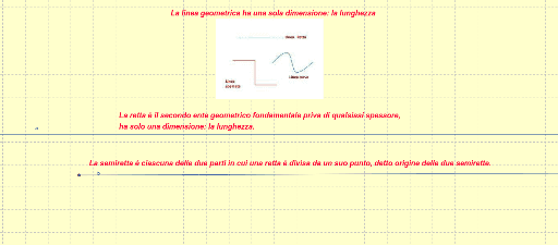 La Retta Geogebra