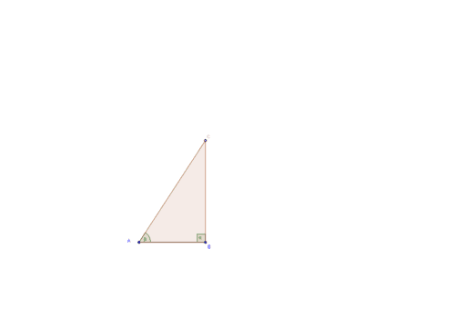 Definizione Delle Funzioni Goniometriche In Un Tr Rett Geogebra