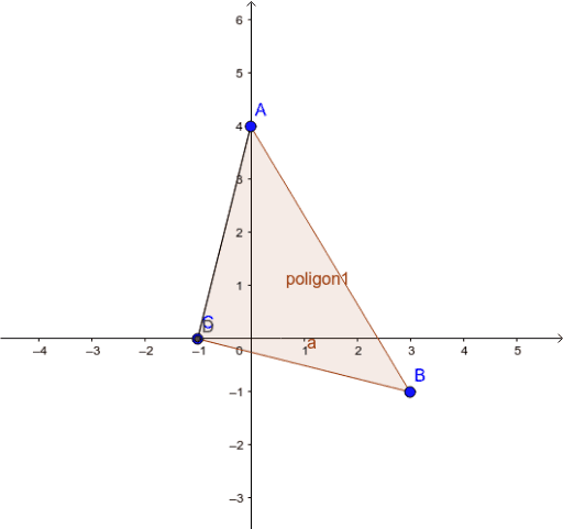 Aria Triunghiului Geogebra