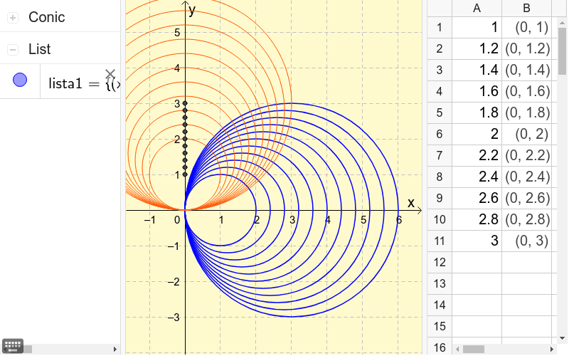 Creando objetos múltiples desde Secuencias GeoGebra