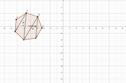 Pol Gono Convexo De Lados Diagonales Geogebra