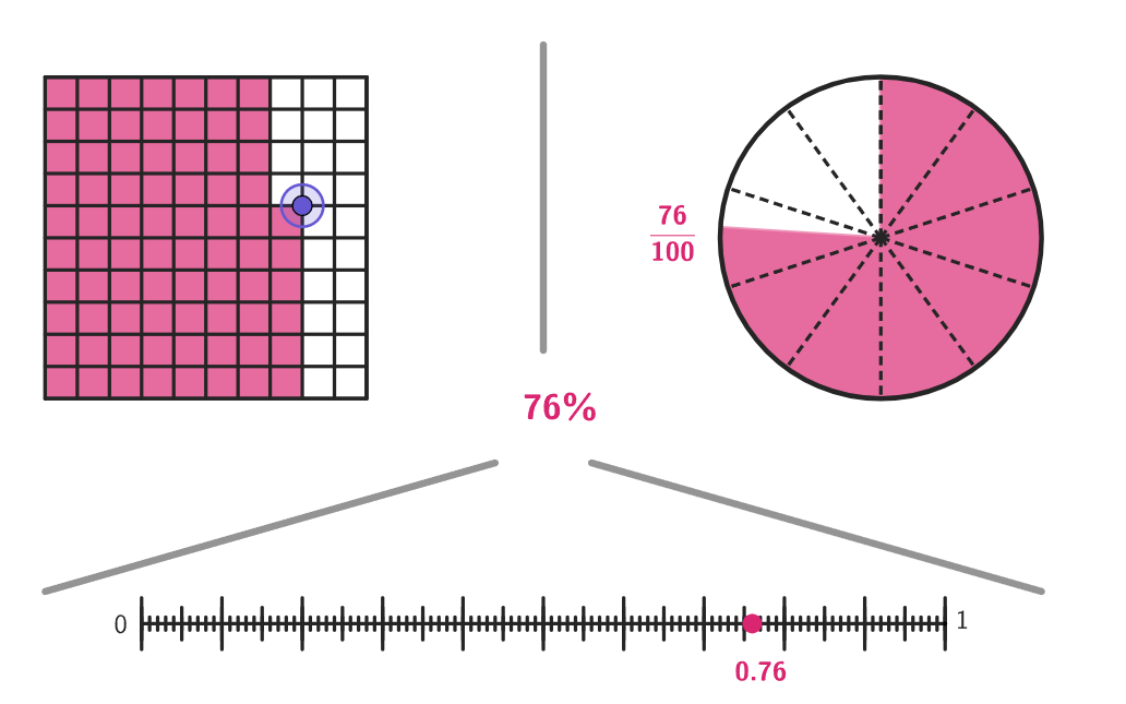 Afdrukvoorbeeld