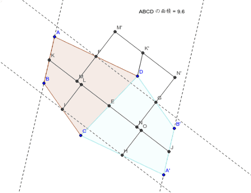 四角形の面積と変換 Geogebra