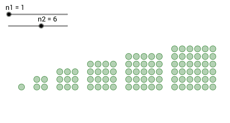 Gslsb 正方形數列 Geogebra