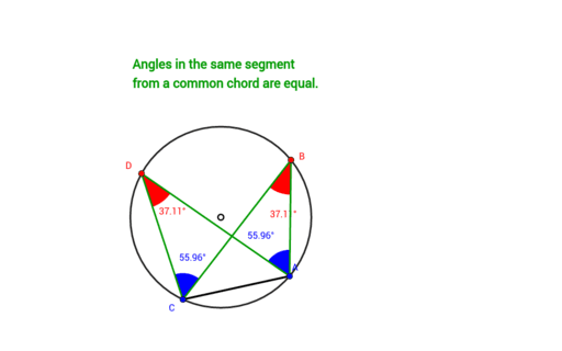 Circle Theorem models – GeoGebra