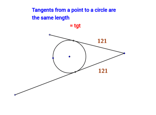 Equal Tangent – GeoGebra