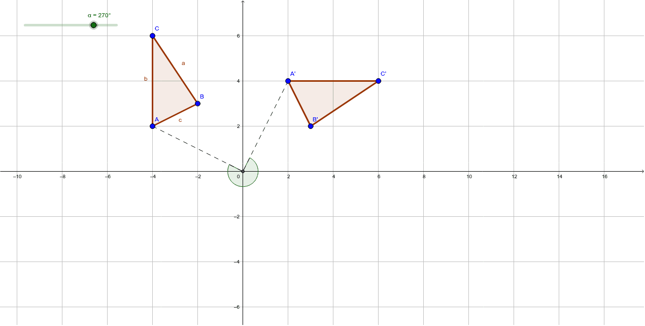 Rotating Triangles – GeoGebra