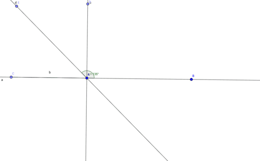 start, create a 135 degree angle – GeoGebra