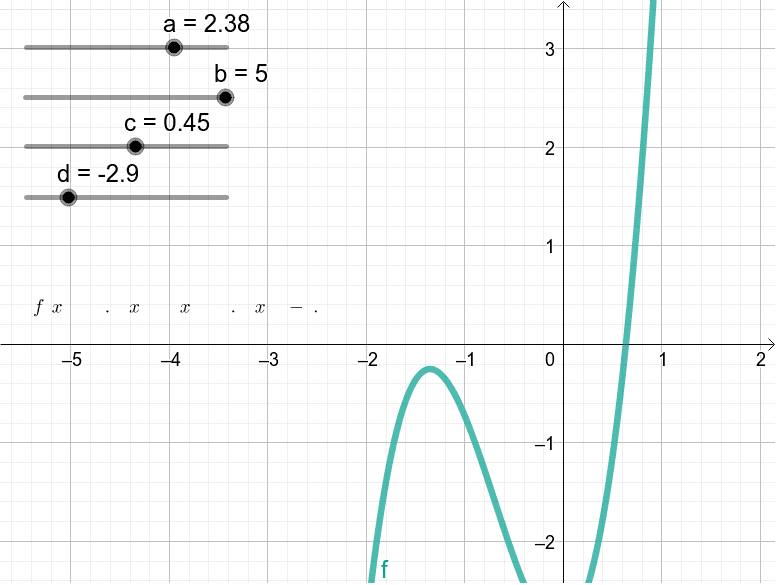 calculus iii graphmatica graphing parts of a 3d function